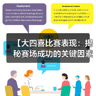 【大四喜比赛表现：揭秘赛场成功的关键因素】-图5