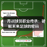 青训球员职业传承：破解未来足球的密码-图5