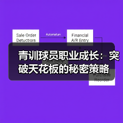青训球员职业成长：突破天花板的秘密策略-图5