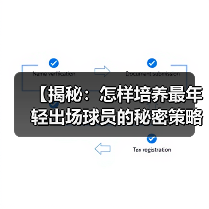 【揭秘：怎样培养最年轻出场球员的秘密策略】-图4