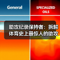 助攻纪录保持者：拆解体育史上最惊人的助攻神迹-图4