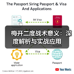 梅开二度战术意义：深度解析与实战应用-图5