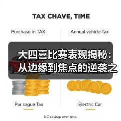 大四喜比赛表现揭秘：从边缘到焦点的逆袭之路-图2
