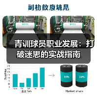 青训球员职业发展：打破迷思的实战指南-图4