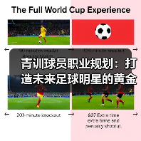 青训球员职业规划：打造未来足球明星的黄金指南-图2