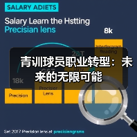 青训球员职业转型：未来的无限可能-图2