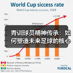 青训球员精神传承：如何塑造未来足球的核心动力-图3