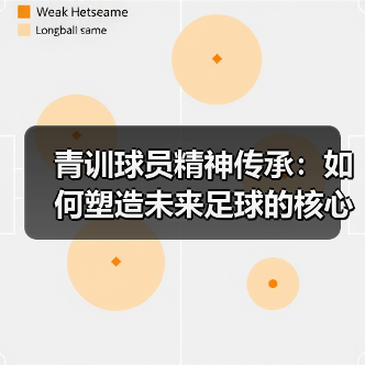 青训球员精神传承：如何塑造未来足球的核心动力-图4