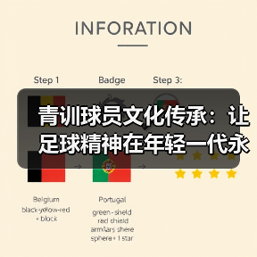青训球员文化传承：让足球精神在年轻一代永续流淌-图5