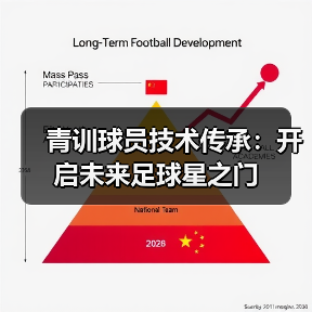 青训球员技术传承：开启未来足球星之门-图3