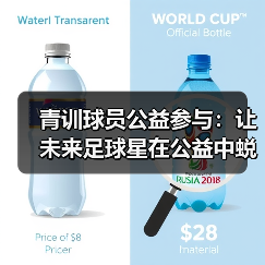 青训球员公益参与:让未来足球星在公益中蜕变-图4 青训球员公益参与:让未来足球星在公益中蜕变-图4