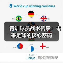 青训球员战术传承：未来足球的核心密码-图3