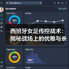 西班牙女足传控战术：揭秘战场上的优雅与杀伐-图3
