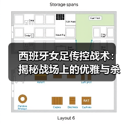 西班牙女足传控战术：揭秘战场上的优雅与杀伐-图5