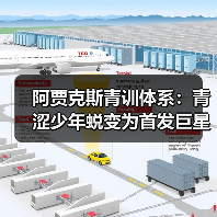 阿贾克斯青训体系:青涩少年蜕变为首发巨星的秘密武器-图5 阿贾克斯青训体系:青涩少年蜕变为首发巨星的秘密武器-图5
