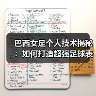 巴西女足个人技术揭秘：如何打造超强足球表现-图5
