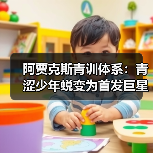 阿贾克斯青训体系:青涩少年蜕变为首发巨星的秘密武器-图3 阿贾克斯青训体系:青涩少年蜕变为首发巨星的秘密武器-图3