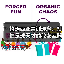 拉玛西亚青训理念:打造足球天才的秘密武器-图2 拉玛西亚青训理念:打造足球天才的秘密武器-图2