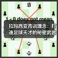 拉玛西亚青训理念:打造足球天才的秘密武器-图5 拉玛西亚青训理念:打造足球天才的秘密武器-图5