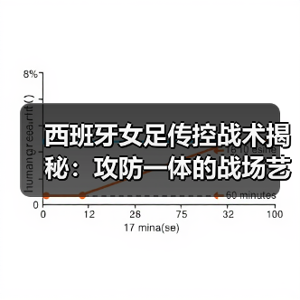 西班牙女足传控战术揭秘:攻防一体的战场艺术-图4 西班牙女足传控战术揭秘:攻防一体的战场艺术-图4