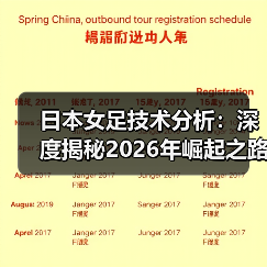 日本女足技术分析：深度揭秘2026年崛起之路-图4