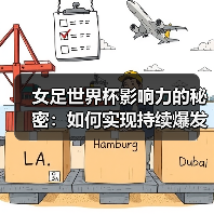 女足世界杯影响力的秘密:如何实现持续爆发-图5 女足世界杯影响力的秘密:如何实现持续爆发-图5