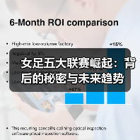 女足五大联赛崛起:背后的秘密与未来趋势-图2 女足五大联赛崛起:背后的秘密与未来趋势-图2