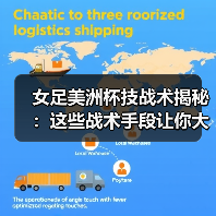 女足美洲杯技战术揭秘:这些战术手段让你大开眼界-图2 女足美洲杯技战术揭秘:这些战术手段让你大开眼界-图2