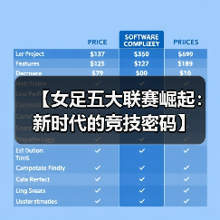 【女足五大联赛崛起：新时代的竞技密码】-图3