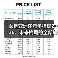 女足亚洲杯竞争格局2026：未来格局的全新解读-图4