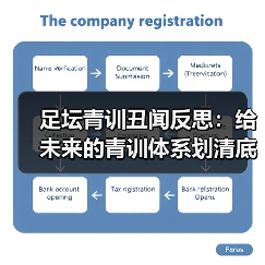 足坛青训丑闻反思：给未来的青训体系划清底线-图4