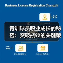 青训球员职业成长的秘密：突破瓶颈的关键策略-图4