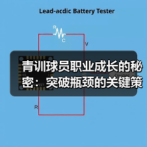 青训球员职业成长的秘密：突破瓶颈的关键策略-图3