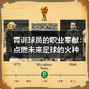 青训球员的职业奉献：点燃未来足球的火种-图2