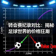 转会费纪录对比：揭秘足球世界的价格狂潮-图3