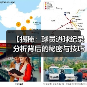 【揭秘：球员进球纪录分析背后的秘密与技巧】-图3