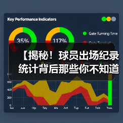 【揭秘!球员出场纪录统计背后那些你不知道的秘密】-图5 【揭秘!球员出场纪录统计背后那些你不知道的秘密】-图5