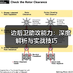 边后卫助攻能力：深度解析与实战技巧-图4