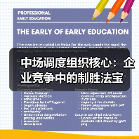 中场调度组织核心：企业竞争中的制胜法宝-图2