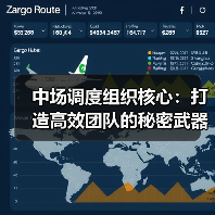 中场调度组织核心:打造高效团队的秘密武器-图4 中场调度组织核心:打造高效团队的秘密武器-图4