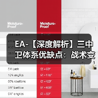 EA-【深度解析】三中卫体系优缺点：战术变革的利与弊-图5