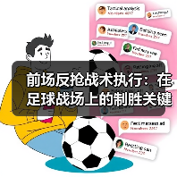 前场反抢战术执行:在足球战场上的制胜关键-图3 前场反抢战术执行:在足球战场上的制胜关键-图3