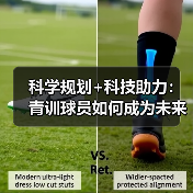科学规划+科技助力:青训球员如何成为未来之星?-图4 科学规划+科技助力:青训球员如何成为未来之星?-图4