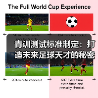 青训测试标准制定:打造未来足球天才的秘密武器-图2 青训测试标准制定:打造未来足球天才的秘密武器-图2