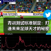 青训测试标准制定:打造未来足球天才的秘密武器-图3 青训测试标准制定:打造未来足球天才的秘密武器-图3