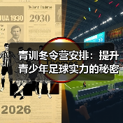 青训冬令营安排:提升青少年足球实力的秘密武器-图5 青训冬令营安排:提升青少年足球实力的秘密武器-图5