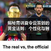 揭秘青训夏令营策划的黄金法则:个性化与智能化如何打造未来球星?-图3 揭秘青训夏令营策划的黄金法则:个性化与智能化如何打造未来球星?-图3