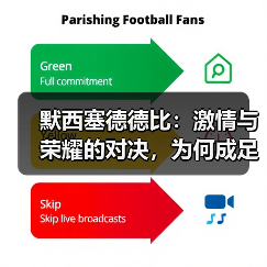 默西塞德德比:激情与荣耀的对决,为何成足球经典?-图3 默西塞德德比:激情与荣耀的对决,为何成足球经典?-图3