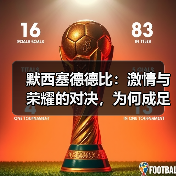 默西塞德德比:激情与荣耀的对决,为何成足球经典?-图5 默西塞德德比:激情与荣耀的对决,为何成足球经典?-图5