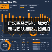 足坛黑马奇迹：战术创新与团队凝聚力如何打破常规？-图4